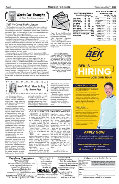 Issue content page