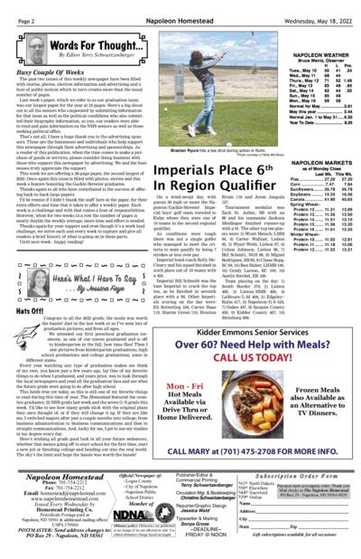 Issue content page