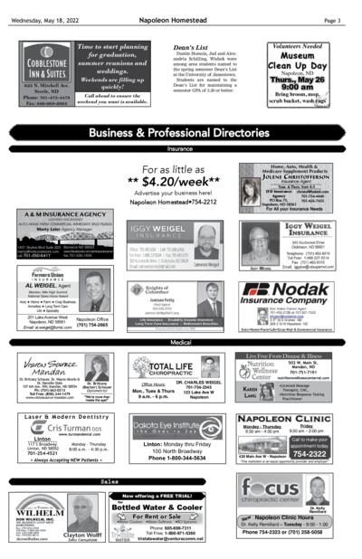 Issue content page
