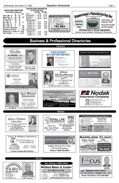 Issue content page