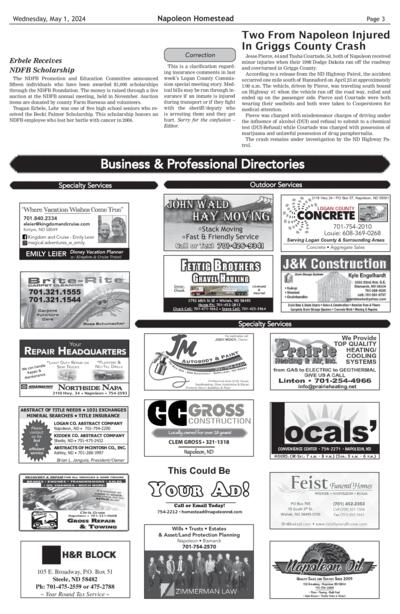 Issue content page 