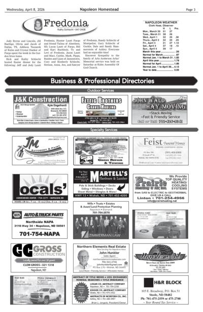 Issue content page 