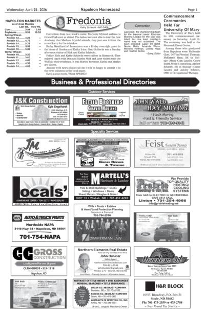 Issue content page 