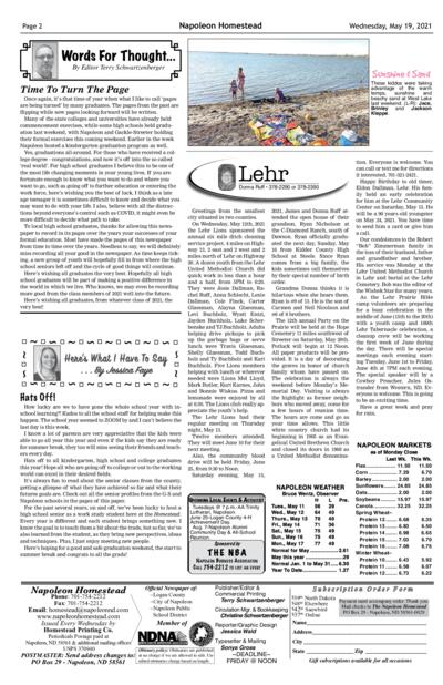 Issue content page
